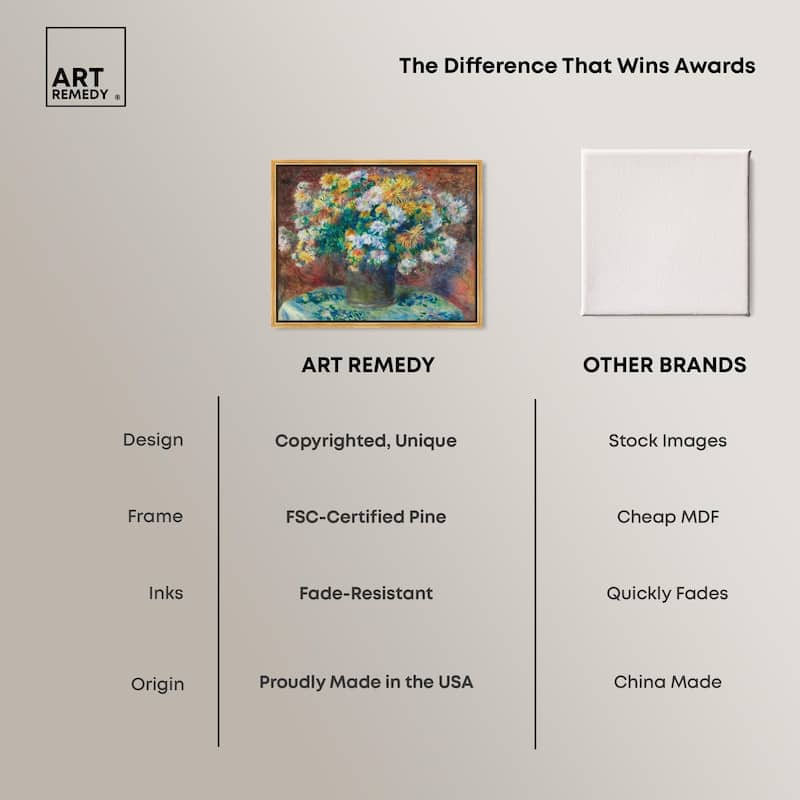 Renoir Chrysanthemum Canvas by Art Remedy