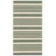 preview thumbnail 141 of 193, SAFAVIEH Courtyard Charmaine Indoor/ Outdoor Waterproof Area Rug