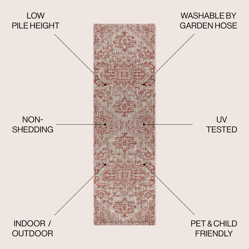 JONATHAN Y Charleston Medallion Indoor/Outdoor Area Rug