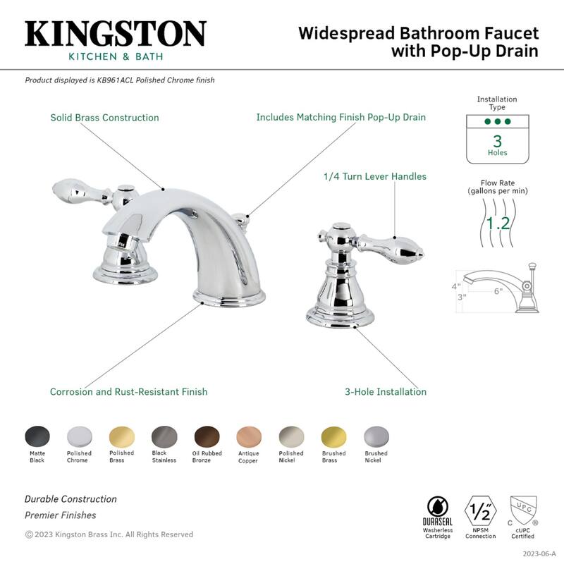 Kingston Brass American Classic 8 in. Widespread Bathroom Faucet