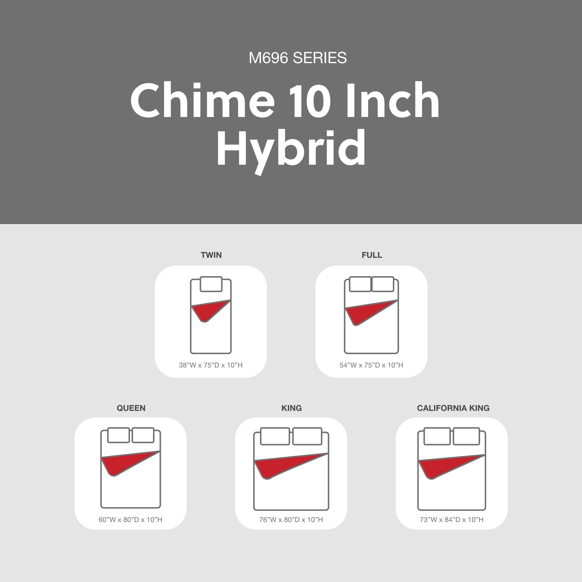 Signature Design by Ashley Chime 10 inch Hybrid Mattress in a Box
