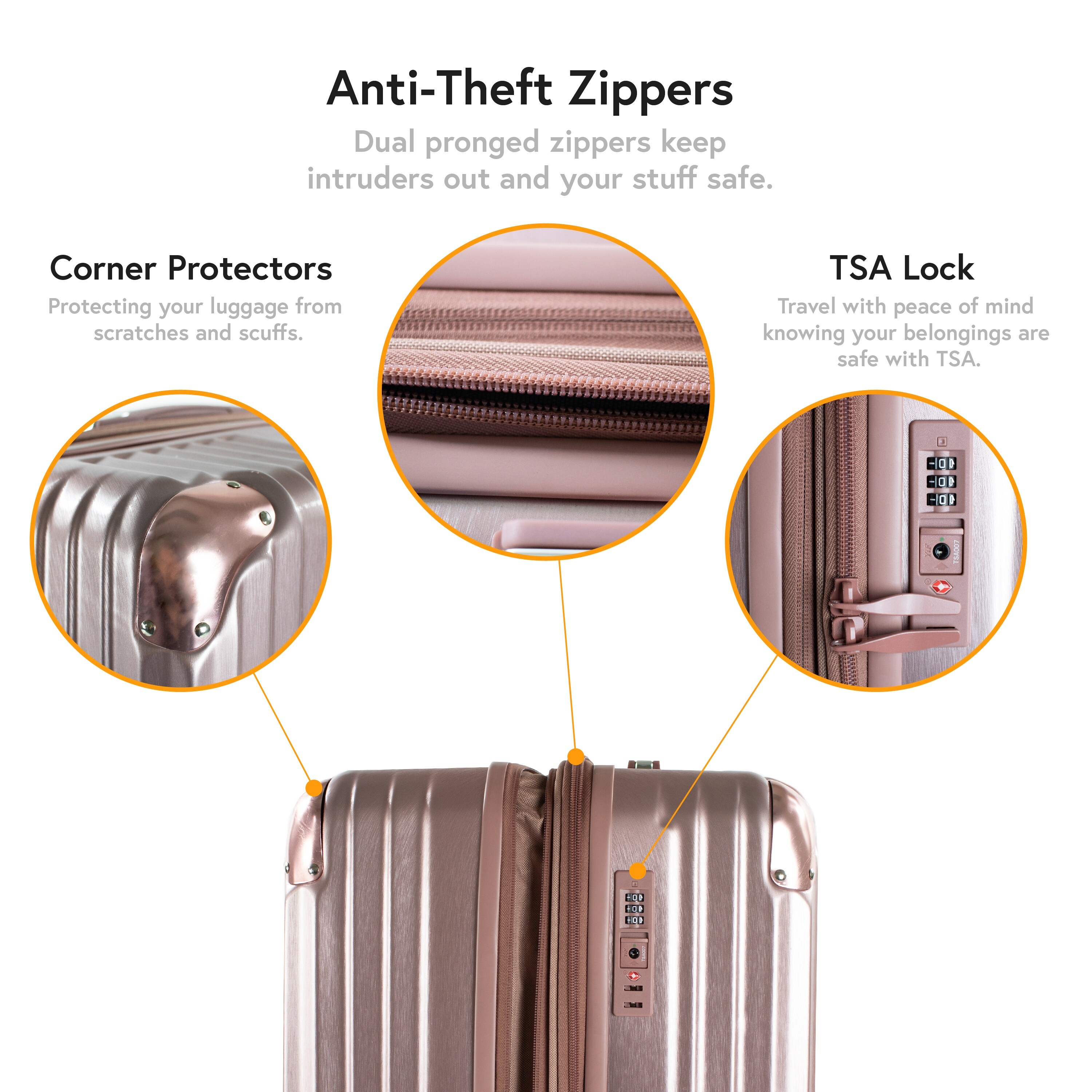 anti theft zipper luggage