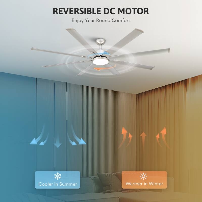 CO-Z 72" 6 - Blade Aluminum LED Ceiling Fan with Dimmable Light and Remote for Great Room