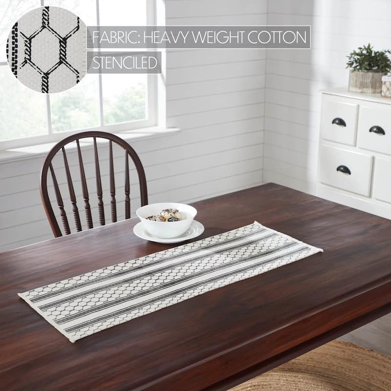 Down Home Runner 12x36