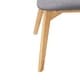 preview thumbnail 74 of 141, Christopher Knight Home - Chazz Mid-Century Modern Upholstered Dining Chairs Set with Solid Wood Splayed Leg