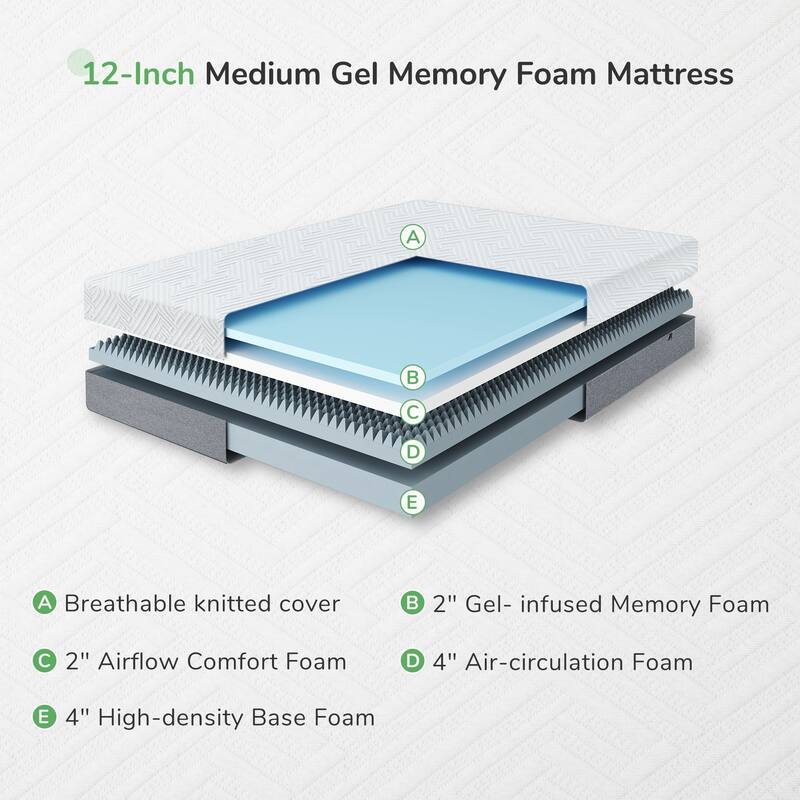 Novilla Bliss 12-inch Medium Gel Memory Foam Mattress