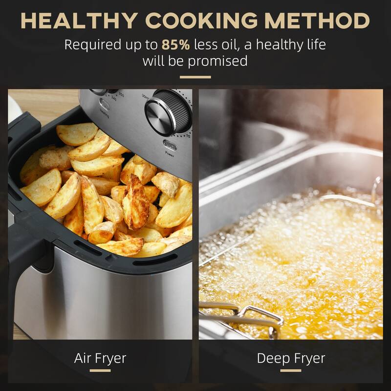 1700W 6.9 Quart Air Fryer Oven with 360° Air Circulation, Adjustable Temperature, Timer and Nonstick Basket - N/A