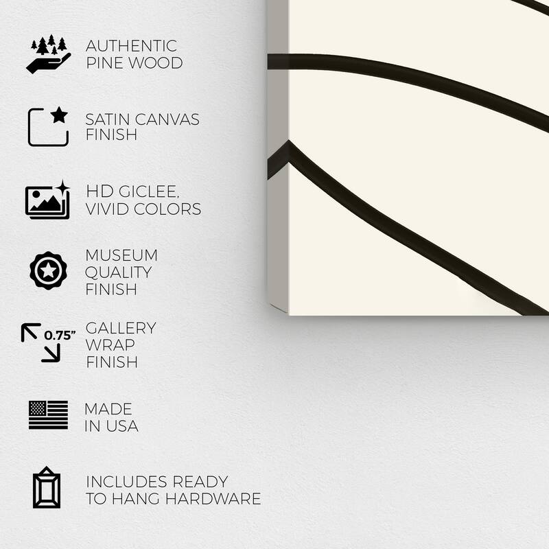 Wynwood Studio Canvas Spiritual and Religious Aura Virgo Brown and Dark Brown Modern & Contemporary Wall Art Canvas Print