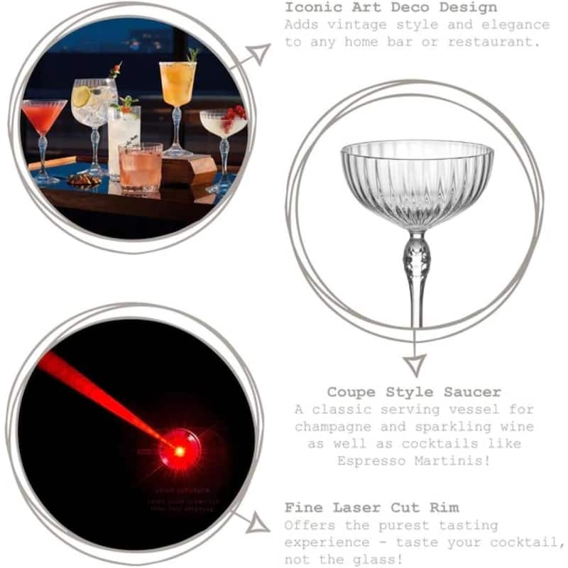 Bormioli Rocco Set of 4 America '20s Cocktail Coupes - 7.75 oz.