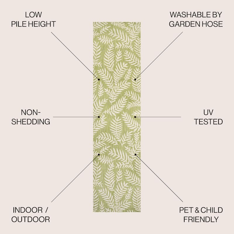 JONATHAN Y Galon Palm Frond Indoor/Outdoor Area Rug