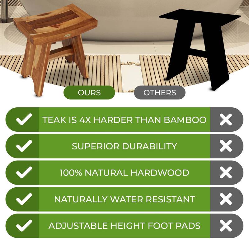 EcoDecors Serenity EarthyTeak 18" Teak Wood Shower Bench