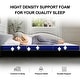 preview thumbnail 8 of 8, 4 inch Folding Memory Foam Breathable Mattress