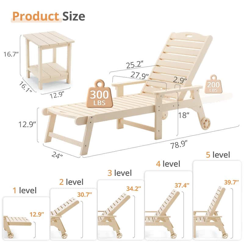 HDPS All Weather Outdoor Chaise Lounge With Side Table (2-piece Set)