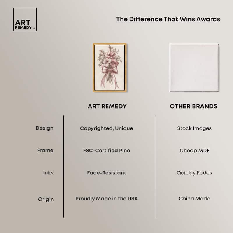 Tied with Tenderness II Canvas by Art Remedy