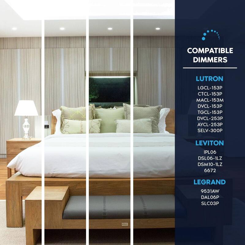 Luxrite 3 Inch Trimless LED Recessed Light, 15W, 1100LM, 5CCT 2700K-5000K, IC Rated, ETL 6-Pack