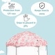 preview thumbnail 5 of 20, Dream On Me Onyx Playpen Canopy