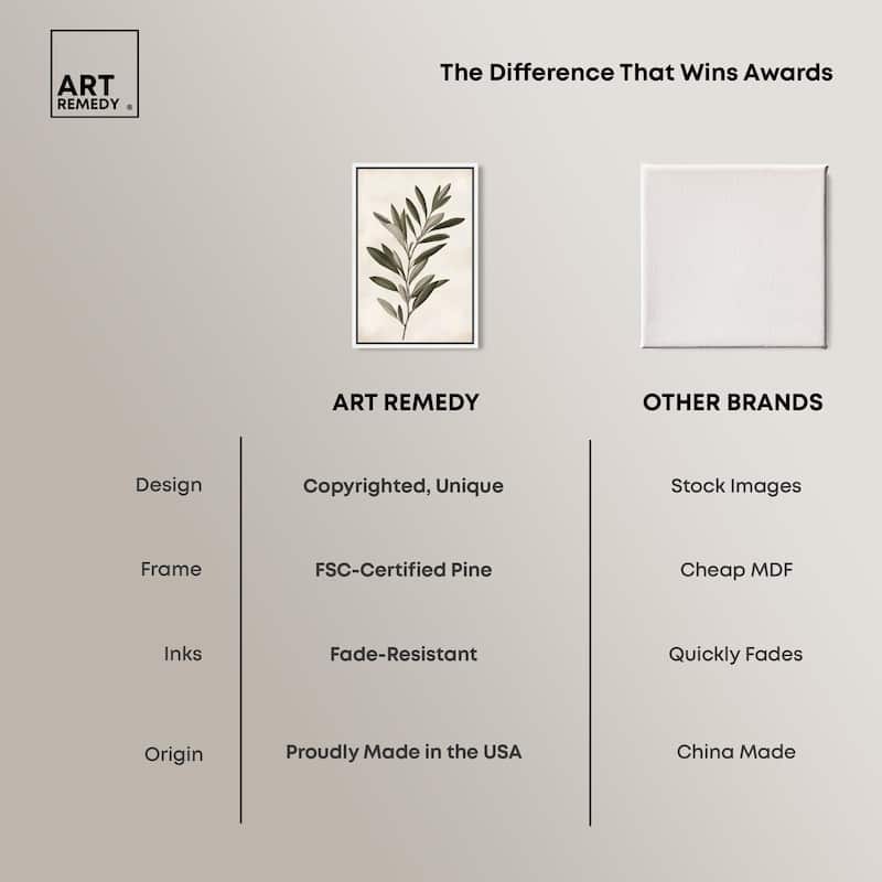 Verdant Virtue II Canvas by Art Remedy