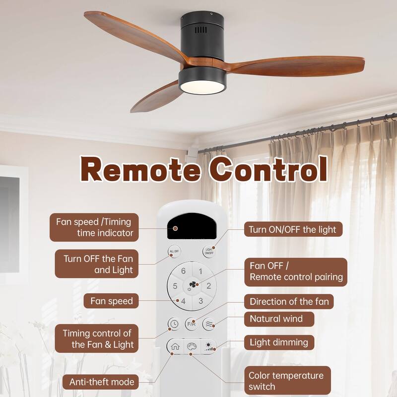 Sofucor 52 Inch Noiseless Flush Mount Ceiling Fan with Remote/Smart App Control,Dimmable Lights Optional,Reversible Motor