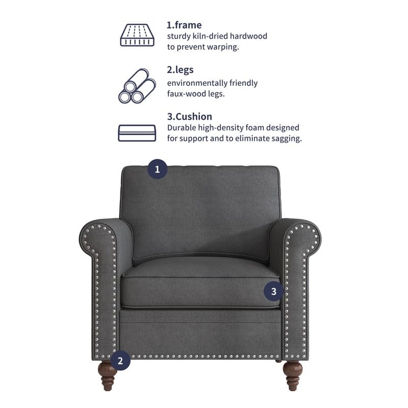 Mixoy 2 Piece Living Room Sofa Set with Rivet Design,Linen 3-Seater Sofa Couch,Loveseat Sofa/Single Sofa Chair