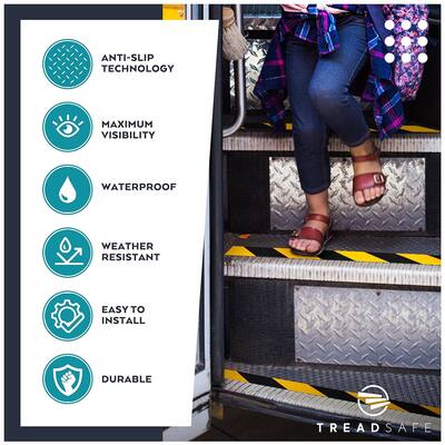 TreadSafe Anti Slip Safety Tape for Steps