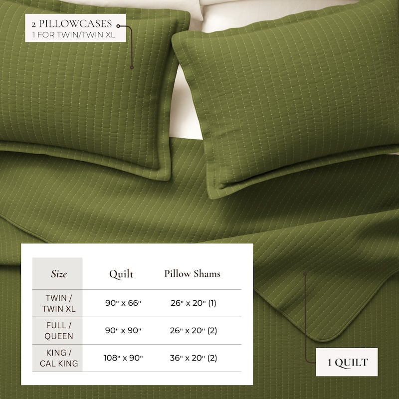 Linery & Co. Detailed Channel Stitch Microfiber Quilt Set With Shams.