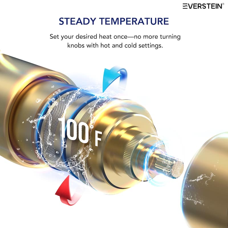 Height Adjustable Thermostatic Shower System with Tub Spout, 10" Rain Shower Head, Hand Shower, Brass Valve