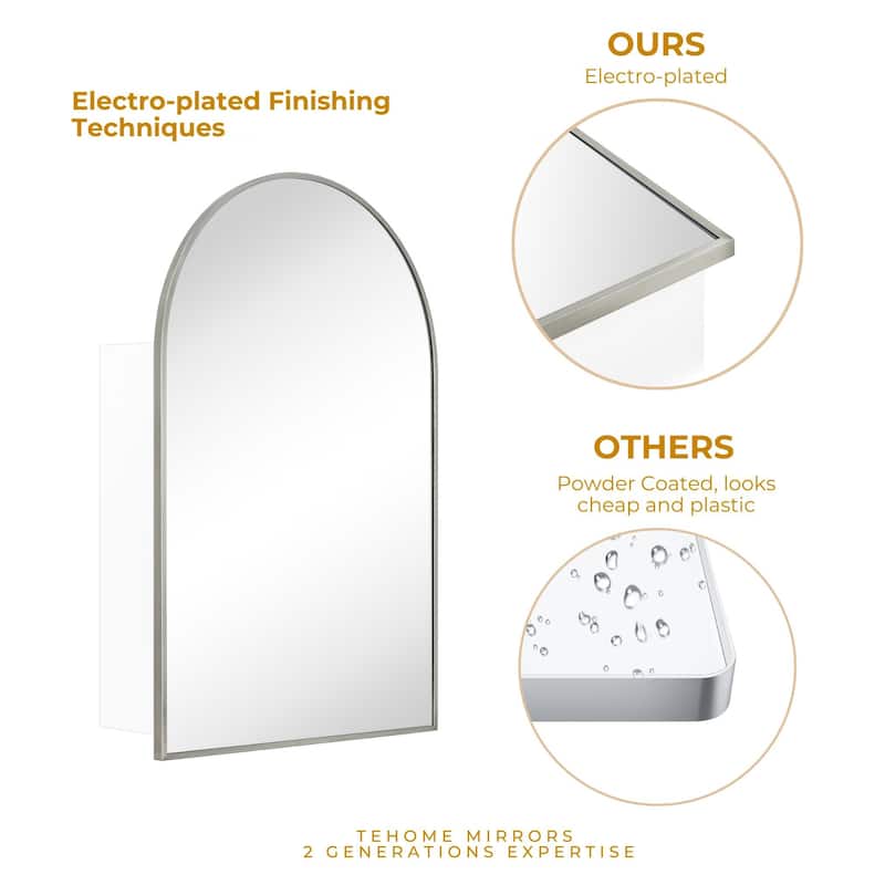 TEHOME Arched Bathroom Medicine Cabinet with Mirror Recessed and Surface Mount Medicine Cabinet Mirror