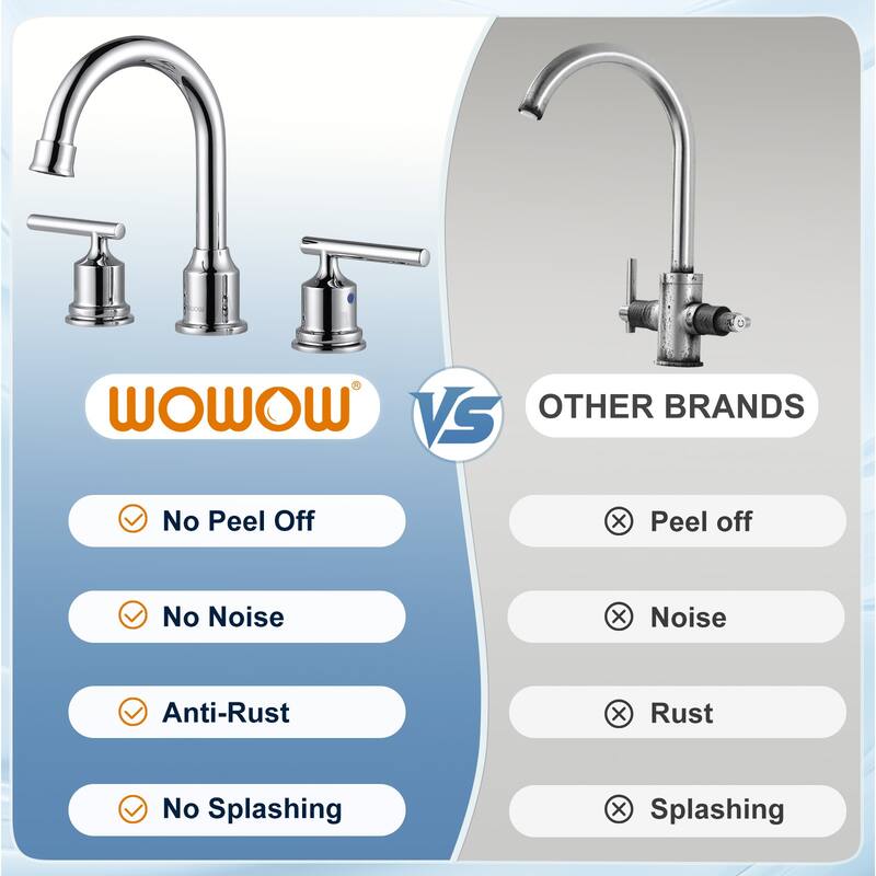 WOWOW 8 in. Widespread Double-Handle Bathroom Faucet with Drain Kit