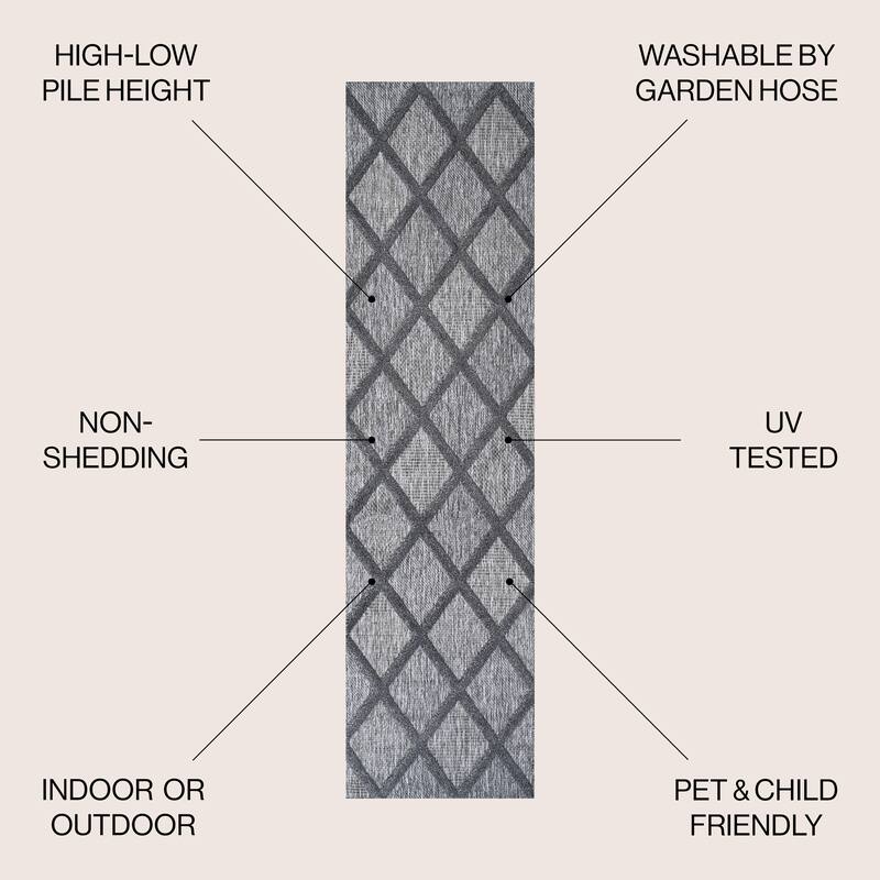 JONATHAN Y Talaia Diamond Trellis Indoor/Outdoor Area Rug