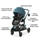 preview thumbnail 17 of 16, Graco Modes Nest Travel System