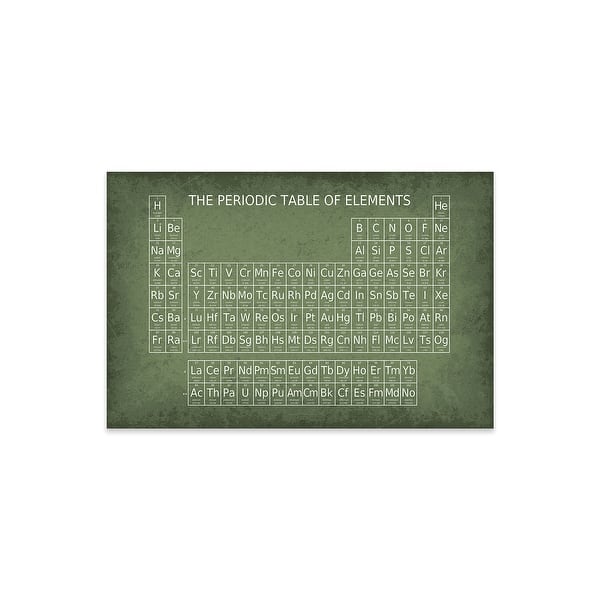 Periodic Table of Elements Print On Acrylic Glass by GetYourNerdOn ...