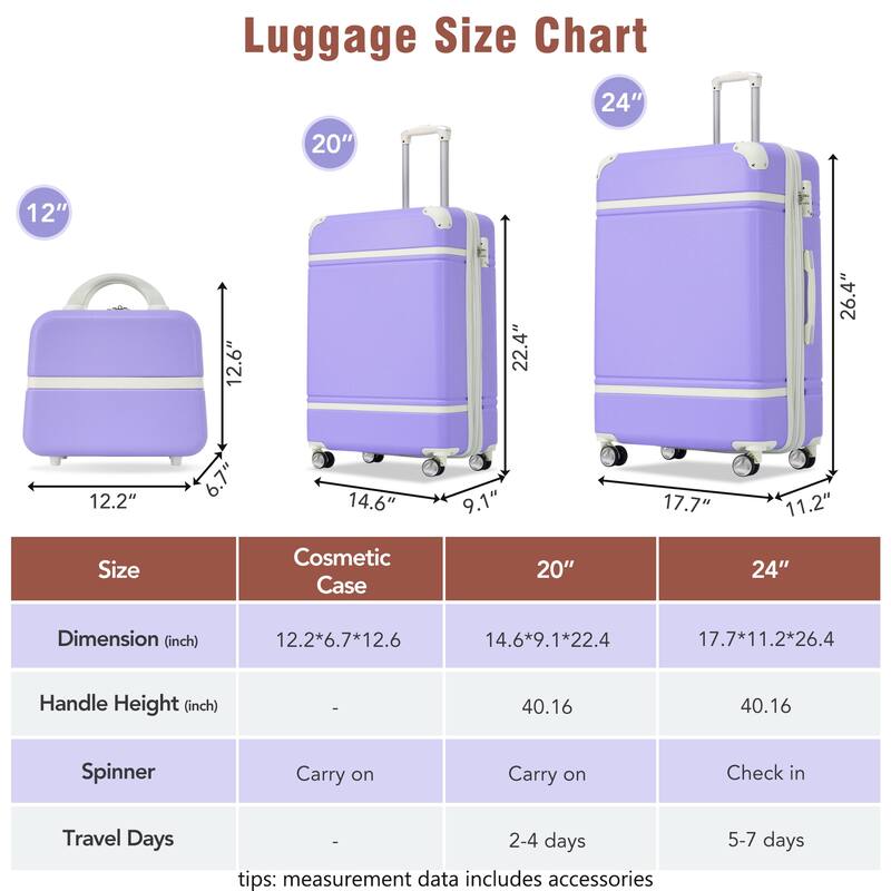 Lightweight 3-Piece Hardshell Luggage Set with TSA Lock, 20" & 24" Suitcases & Cosmetic Case