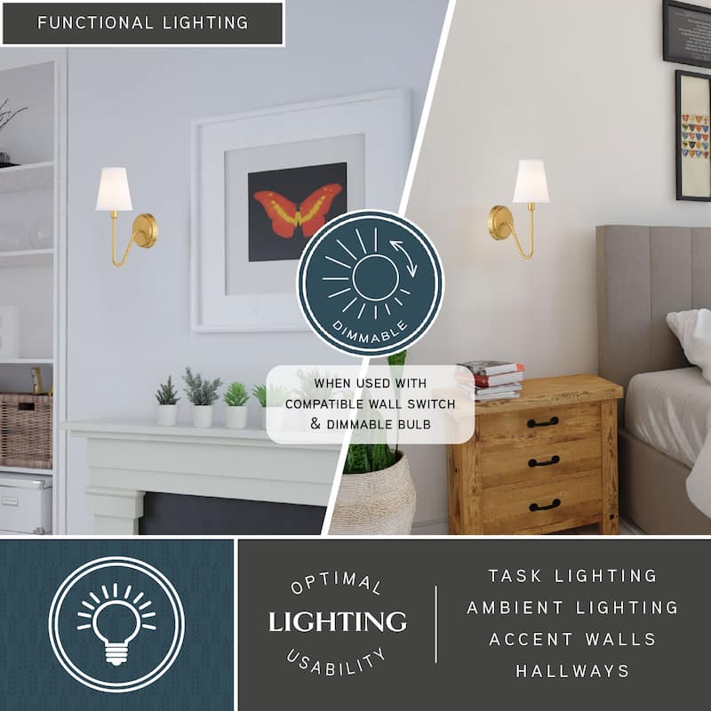 Briar 1 Light Traditional Wall Sconce White Linen Shade