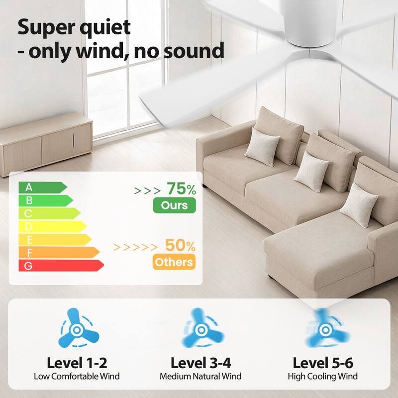 MLiAN 4 Soild Wood Blades Flush Mount Ceiling Fan Remote Control 6-Speed DC