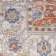 preview thumbnail 16 of 56, New Concept Washables Series 4 Indoor only Persian Area Rug