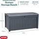 Keter Borneo 110 Gallon Rattan Wicker Resin Patio Deck Storage Box ...