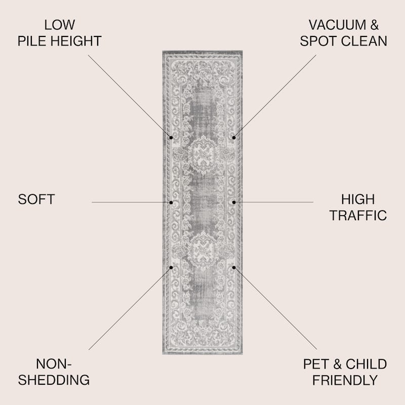 JONATHAN Y Amir Cottage Medallion Area Rug