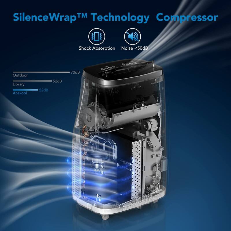 14000 Btu Portable Air Conditioner With Remote Control