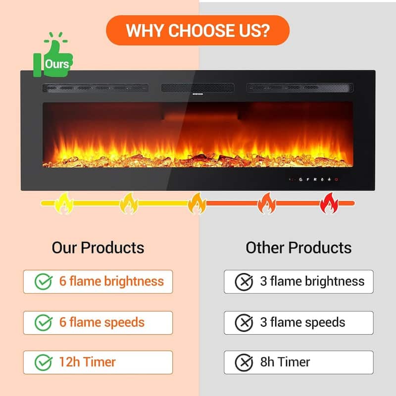 3D Flame Effect Electric Fireplace, Smart WiFi Alexa Voice Control, Recessed and Wall-Mounted