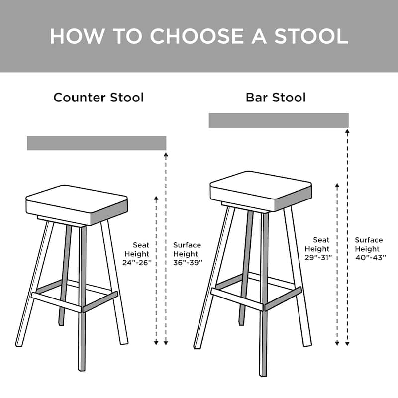INK+IVY Crackle Counter Stool