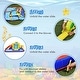 preview thumbnail 8 of 8, Gymax 7-in-1 Inflatable Water Slide Water Park Kids Bounce Castle With - See Details