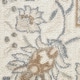 preview thumbnail 12 of 37, Nourison Serenity Home Indoor Persian Area Rug