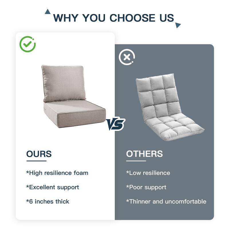 Pocassy 22"x24"x6" Thick Cushions Pillows Indoor & Outdoor Cushion