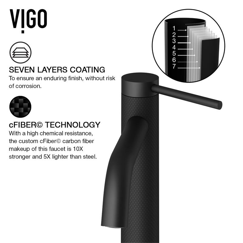 VIGO Madison 8" H Single Handle Single Hole Bathroom Faucet