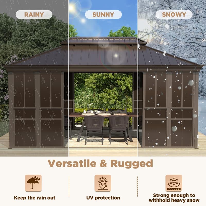 Hardtop Sunroom with Double Steel Roof, Sliding/Lockable Doors & Screens - All-Season Rustproof Aluminum Frame,Advanced Drainage
