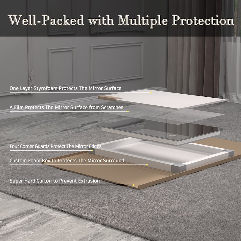 Frameless LED Backlit Anti-Fog Bathroom Vanity Mirror