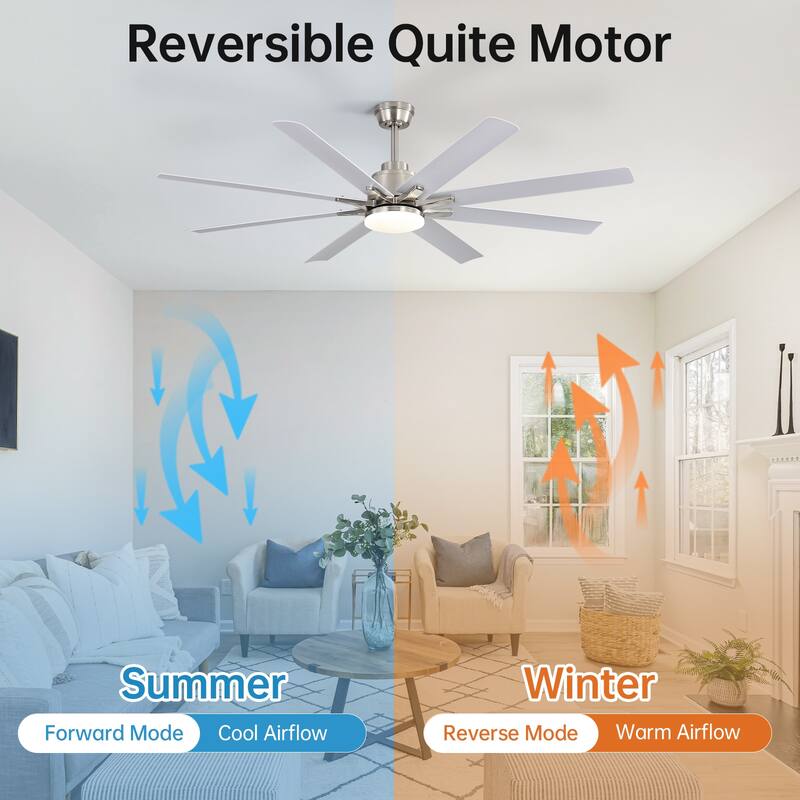 52 Inch/66 Inch/72 Inch Modern Ceiling Fan with Dimmable LED Light ,Remote&APP Control,8 Blades for Large Living Room,Porch
