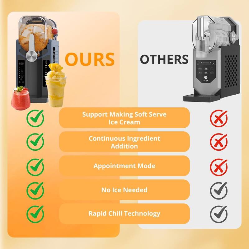 6 Pre-set Modes Slushie Machine Self-Cleaning Professional Frozen Drink Maker, No Ice Needed