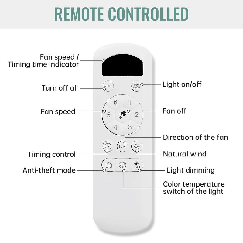 Sofucor 46 Inch Ceiling Fans with Light,Small Indoor/Outdoor,Remote Control,3 ABS Blades