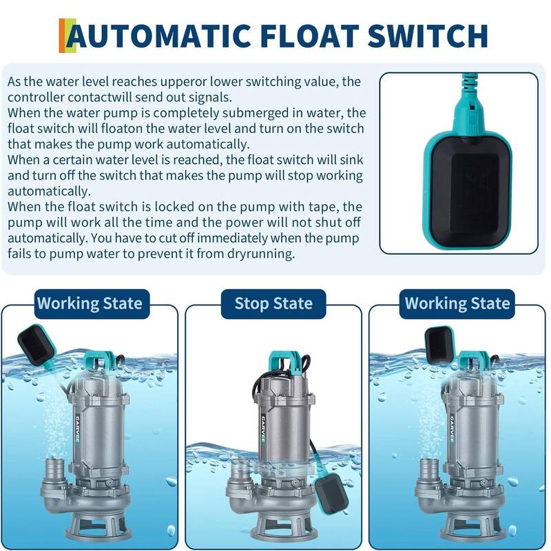 110V 1HP 4884GPH Cast Iron Sewage Effluent Pump for Basement Septic Residential-Sewage - N/A